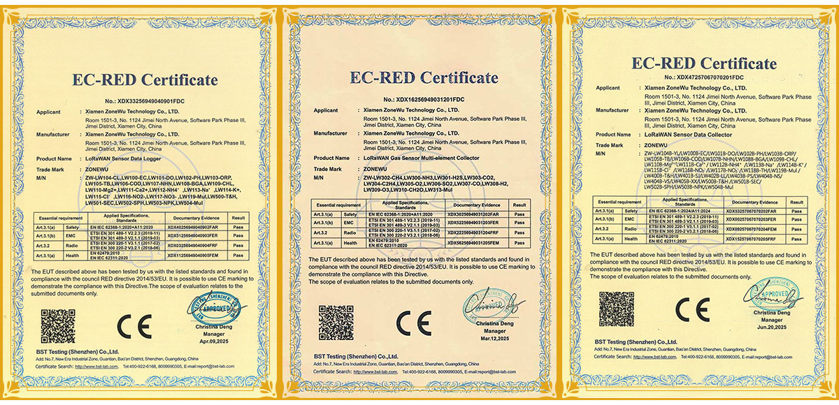 CE certifications of LoRaWAN Gas Sensor Multi-element Collector, LoRaWAN sensor data collector CE certifications of LoRaWAN Gas Sensor Multi-element Collector, LoRaWAN sensor data collector