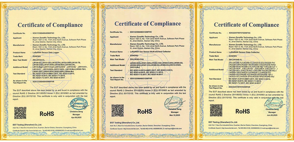 RoHS certifications of LoRaWAN Gas Sensor Multi-element Collector, LoRaWAN sensor data collector RoHS certifications of LoRaWAN Gas Sensor Multi-element Collector, LoRaWAN sensor data collector